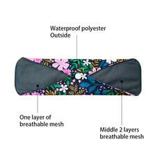3Pcs Sanitary Napkins AWJ Mesh Liner Reusable Menstrual Pads For Girl Washable Cloth Pads Waterproof Cloth Regular Flow Daytime Use - one-size - View 11