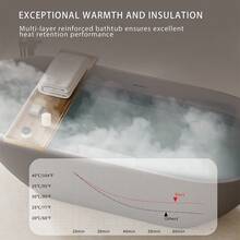 63" Luxury Solid Surface Bathtub, Stone Resin Freestanding Soaking Bathtub With Overflow And Pop-Up Drain For Contemporary Bathroom, Matte Grey GF-23S03-63MG - Grey - View 3