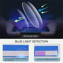 3pcs Blue Light Blocking Glasses - Fashion Square Fake Eyeglasses, Anti Ray Computer Gaming Glasses, Blue Blockers Glasses For Women/Men - #1 Best Seller 2026 - 查看 6