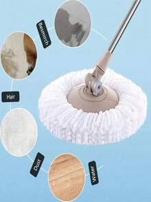 2 Pieces Rotating Ultra-Soft Microfiber Replacement Head, Compatible With Round Cyclonic Magic Mop And Round Standard Cleaning Refill, Rotating Magic Mop, Mop, Rotating Mop Replacement, Home Cleaning - Multicolor - View 7