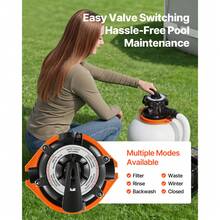16 In Sand Filter Pump For Above Ground Pool, 0.75 HP 4400 GPH, Swimming Pool Sand Filter Pump With Pre-Assembled Core & Leak-Resistant Design, 6-Way Valve, High-Efficiency Filtration For Pools - View 6