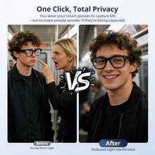 2/4/6个装 LED 灯旋转盖，适用于雷朋 Me/Ta 眼镜，可遮挡摄像头，保护隐私 - 查看 5