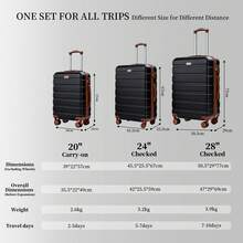YSTYLE 5-teiliges Hartschalenkoffer-Set, großer schwarzer ABS-Koffer mit leisen Rollen und TSA-Schloss, inklusive 2 Reisetaschen (20/24/28 Zoll), leicht und robust – ideal für Familien- und Geschäftsreisen. - Schwarz - Übersicht 6