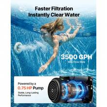 13 In Sand Filter Pump For Above Ground Pool, 0.75 HP 3500 GPH, Swimming Pool Sand Filter Pump With Pre-Assembled Core & Leak-Resistant Design, 6-Way Valve, High-Efficiency Filtration For Pools - 查看 4