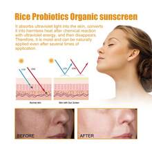 Organic Korean Sunscreen SPF50+, PA++++ Riceand Probiotics | Korean Skin Care Solution For All Skin TypesNourishing Skin Protection And UV Def(1PCS) - White - View 5