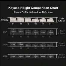 Black Contour-Printed Keycaps (Keycaps Only), 130+ Keys, Backlit Side-Printed Characters With Crackled Lines, Compatible With 104/98/87/75/68/64/61 Keys,Keycaps,Keycap Set,Mechanical Keyboard Keycaps,Gaming Keycaps,PBT Keycaps,Custom Keycaps,Replacement Keycaps,Backlit Keycaps,Cute Keycaps,Keyboard Accessories - Black - View 13