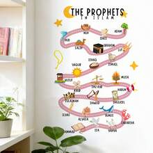 Islamic Prophets Wall Sticker For Kids Educational Learning Wall Decal Removable Self Adhesive Peel And Stick Waterproof Nursery Classroom Decor - Islamic Wall Stickers - View 3