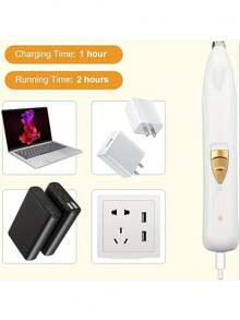 Máy cắt móng vuốt điện cho chó và mèo có đèn LED, máy tỉa lông chó chuyên nghiệp sạc USB, máy cạo lông chó mèo, mắt, mặt, tai cho thú cưng, dung lượng pin 400mAh. - Xem 4