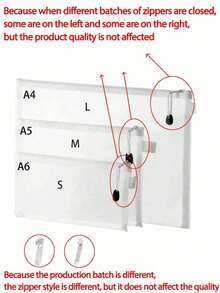1个透明文件袋，有A4/A5/A6三种尺寸可选。每包包含1个文件袋。共有小号、中号和大号三种尺寸。拉链文件袋，可用作拼图玩具收纳袋、铅笔盒、文件夹、办公用品收纳袋、礼品袋、学习用品收纳袋。 - A - 查看 10