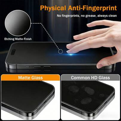 Yezodawee 一套磨砂钢化玻璃屏幕保护膜，全覆盖防刮花、防指纹，适用于 17 Pro Max/17 Air/16 Pro Max/16 E/15 Pro Max/15 Plus/14 Pro Max/13 Mini/12 Mini/11 Pro Max/Xs Max 系列，春季礼物