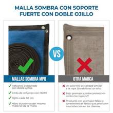 MPQ Mallas Sombra Toldo Raschel 90% - 4x2m Azul - Cinta Refuerzo y Ojillo - Protección UV Polietileno HDPE Alta Densidad Perfecto para Jardín Exteriores Vela-Resistente al Sol y al Desgaste - Azul - Ver 2