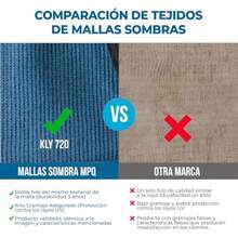 MPQ Mallas Sombra Toldo Raschel 90% - 4x2m Azul - Cinta Refuerzo y Ojillo - Protección UV Polietileno HDPE Alta Densidad Perfecto para Jardín Exteriores Vela-Resistente al Sol y al Desgaste - Azul - Ver 3