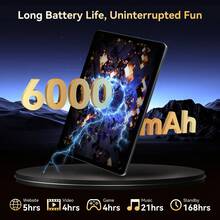 TABWEE Latest 10.5-Inch Android 16 Tablet, 14(6+8)GB RAM + 128GB/2TB TF Storage, 5G WiFi, 2.0GHz CPU, 5MP Camera, 6000mAh Battery, GMS Certified (Adapter Not Included) - Grey - View 7