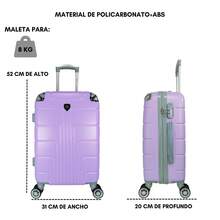 2-Piece Hard-Shell Suitcase Set, 20 And 18 Inches, Hand Luggage, 10KG And 8KG, Lightweight PC+ABS Material, 360° Detachable Wheels With Integrated Lock - Army Green - View 8