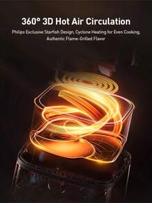 PHILIPS 飞利浦 6.2L 空气炸锅，Star 4 系列 Plus，1700W 高功率，优质材料 - 查看 4