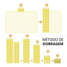 Tapete de Piquenique Impermeável 2x2m Dobrável Portátil com Bolsa - A - Visão 11