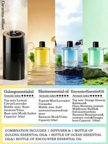 极简黑色香薰机，USB充电，6种精油可选。静音运行，适合夜间使用。顶部环形LED灯。适用于桌面、床头柜等多种场景，多功能用途：卧室助眠、客厅香氛、办公室舒缓压力、车载除臭。一机多用，为生活增添仪式感。 - 黑色 - 查看 22