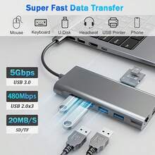 11合1 USB-C 集线器适配器，支持 4K 高清电视/GA/Type-C PD/USB3.0/100M 以太网/SD/TF 读卡器/3.5mm AUX 音频输入，扩展坞兼容 MacBook Pro/Air 和其他 Type-C 笔记本电脑 - 查看 4
