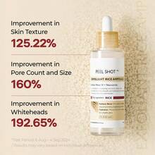 Peel Shot 3-Piece Exfoliant Set: Rice Ampoule + Kojic Acid Turmeric Spray + Black Rice Essence - Facial & Body Peeling For Radiant Skin, Korean Skincare - 放 - 查看 4