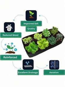 高架花园种植床、蔬菜种植袋、可重复使用方形大容量种植袋、土豆种植容器、4格或8格种植袋 - 黑色 - 查看 3