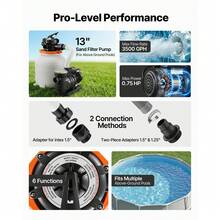 13 In Sand Filter Pump For Above Ground Pool, 0.75 HP 3500 GPH, Swimming Pool Sand Filter Pump With Pre-Assembled Core & Leak-Resistant Design, 6-Way Valve, High-Efficiency Filtration For Pools - 查看 3