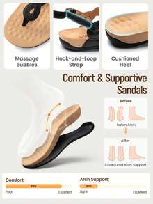 Athlefit Women's Orthopedic Arch Support Sandals - Comfortable Thong T-Strap Orthotic Casual Flat Sandals For Women - màu nâu - Xem 8