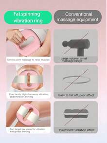 Vòng massage rung chuyên nghiệp có thể sạc lại, giúp đốt cháy mỡ thừa và định hình vòng eo và bụng, vòng tập yoga. - Xem 9