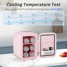 OSTBA Mini Fridge, 4 Liter/6 Cans Small Fridgerator For Bedroom,  Thermoelectric Cooler And Warmer For Skincare Drink Office Dorm Car, White - 粉色 - 查看 4