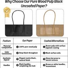 Kích thước 22*16*8cm, thiết kế màu đen mờ 6/12, trang nhã, chất liệu giấy Kraft chắc chắn, tay cầm bằng dây thừng bền, thích hợp sử dụng nhiều lần. - Xem 6