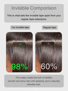 Tóc nối SUYYA dạng băng dính vô hình, 20 lọn, dài 20 inch, màu đen tuyền, trông tự nhiên, tóc nguyên chất Remy, nối tóc liền mạch bằng phương pháp tiêm. - S1 - Xem 6