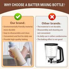 1/2 bình rót bột bánh kếp, bình trộn bột bánh kếp 1000ml dạng bóp kèm que đánh trứng bằng thép không gỉ, thích hợp để làm bánh kếp, bánh crepe, bánh waffle, bánh muffin, bánh Qatayef. - Xem 2