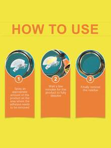 Removedor de adhesivo multiusos, elimina pegamento, pegatinas, cinta adhesiva de doble cara de manera limpia sin dejar marcas - A - Ver 4