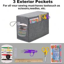 1pc Sewing Machine Cover, Dust-Proof And Waterproof, With Pocket To Store Sewing Supplies, Durable Dust Cover With Convenient Side Pocket And Sturdy Handle, Fits Most Standard Sewing Machines - Sewing Machine Dust Cover - View 5
