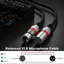 4pcs 4.6m 8-Shaped Balanced PVC XLR Male To Female Cable, Multi-Color (Red, Yellow, Green, Blue), Round Coded, Plug & Play, Audio Transmission, Suitable For Mixer/PA System/Recording Studio - Black - View 3