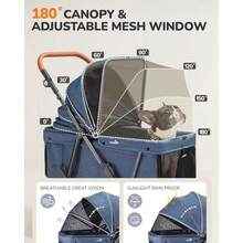 Dog Stroller for Large and Medium Dogs 20 132 lbs Pet Stroller for 2 Small Dogs Extra Large Heavy Duty Foldable and Ventilated - Azul - Ver 6