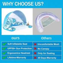 1个带遮阳篷的可折叠充气泳池漂浮吊床，成人游泳池躺椅，蓝色 - 躺椅浮床 - 查看 6