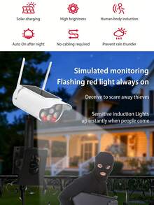 4/2/1pc Solar-Powered Human-Sensing Clip-On Surveillance Lamp - No Installation Required. 66 LEDs, IP65 Rating, 1500mAh Capacity. Dual Charging Via Solar And Type-C Ports. Suitable For Use In Home Gardens, Courtyards, Roads, Doorways, Etc. - Multicolor - View 2