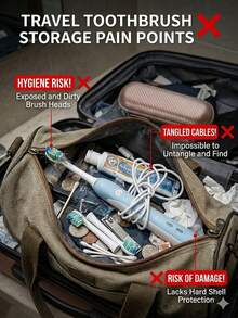 Hộp đựng bàn chải đánh răng điện di động - Màu vàng hồng, vỏ cứng, chống sốc, thích hợp cho du lịch (nam và nữ), hộp đựng bàn chải đánh răng chống nước, túi bảo vệ chuyên dụng cho chuyến công tác và kỳ nghỉ, quà tặng tựu trường, Ngày của Mẹ, quà tặng cho phù dâu. - Nhiều màu - Xem 6