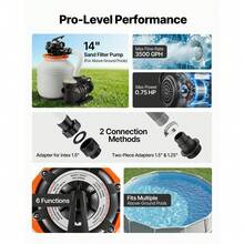 FlashPure Sand Filter Pump, 14 In For Above Ground Pool, 0.75 HP 3500 GPH, Swimming Pool Filter System With Timer, 6X Faster Filtration, Media Installed, Leak-Resistant, Ready To Use Out Of Box - 查看 6