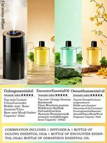 New Car Humidifier, Ultrasonic Aromatherapy Diffuser, With Color LED Lights, USB Rechargeable, 5 Mist Modes, Digital Display, Long Battery Life, Portable Black Style, Gift Set With 6 Essential Oils, High Cost‑Performance. - A - View 30