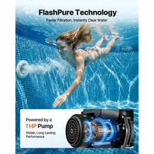 FlashPure Sand Filter Pump, 16 In For Above Ground Pool, 1 HP 4400 GPH, Swimming Pool Filter System With Timer, 6X Faster Filtration With Media Installed, Leak-Resistant, Ready To Use Out Of Box - 1 HP 4400 GPH - View 5