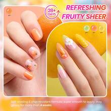 Beetles Nude Gel Nail Polish Set - 6 Colors Nude Pink Brown Neutral Jelly Gel Polish Kit - 6 Colors Candy Spritz - 查看 5