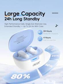Acer OHR503 Upgraded Wireless Earphones, Tilted In-Ear Design Fitting Ear Comfortably, High-Quality Lossless Audio, 24H Long Standby, Type-C Charging Port, Compatible With Smartphones, Tablets, Laptops - View 11