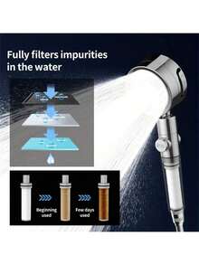 1 vòi sen điều chỉnh áp lực cao, vòi sen tăng áp mạnh 3 chế độ, đầu vòi sen xoay, phụ kiện phòng tắm - Nhiều màu - Xem 6