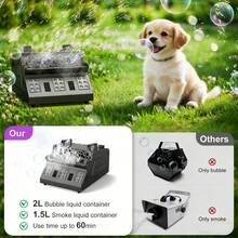 U'King 1500W Stage Bubble Fog Machine , 3 In 1 Fog Bubble Machine With 2 Bubble Fans , 7 CH 18 RGB LED Lights Smoke Bubble All IN 1 Machine For Halloween Carnival Party Wedding Musical Show Christmas Club DJ Bar - US A Type Plug(110-127V) - View 9