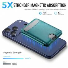 LC.IMEEKE 1 chiếc ví da PU có nam châm kiêm giá đỡ thẻ, phụ kiện tương thích với iPhone 17 16 15 14 13 12 Pro/Pro Max/Plus/Mini - màu xanh lá - Xem 8