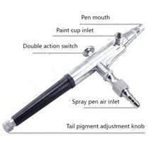 134K Airbrush Kit, Includes 0.2MM/0.3MM/0.5MM, Professional Dual-Action Airbrush Suitable For Painting, Model, Nail, Cake, Makeup - Silver - View 2