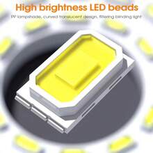 Rechargeable Battery Operated Light Bulbs Compact Puck Emergency Lamp For Non-Hardwired Wall Sconce USB Charging,1200mAh Battery - Multicolor - View 5