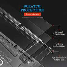 Funda protectora transparente para Nintendo Switch, Switch 2, consola OLED, incluye cubierta protectora de TPU suave antideslizante y carcasa protectora dura de PC, protección integral para la consola de juegos - Ver 7