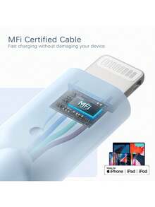 anker Apple MFi Certified Durable Bending Resistant Charging Cable, Made Of Anti-Bending Material, Long-Lasting, Fast Charging, For Phone Battery - Multicolor - View 6